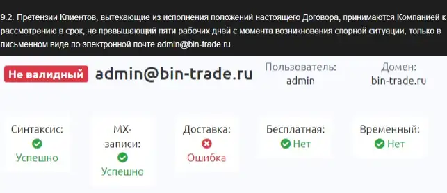 Обзор брокера Bintrade
