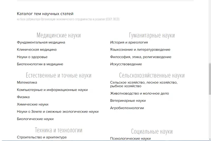 CYBERLENINKA.RU