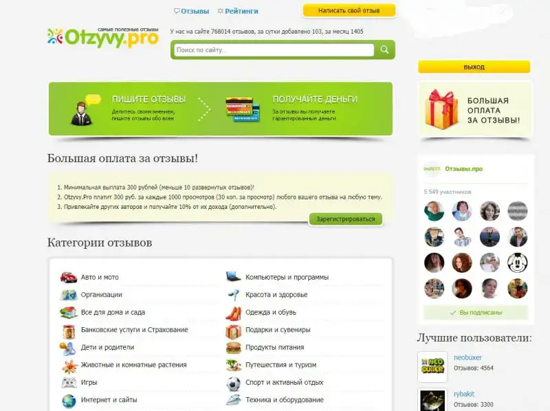OTZYVY.PRO Отзывы